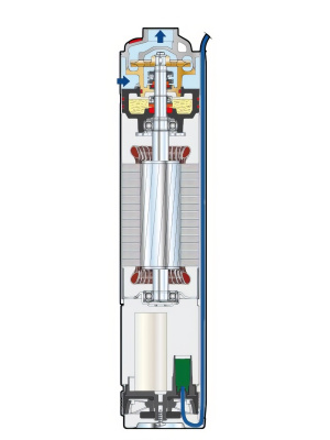 Насос погружной Pedrollo DAVIS для использования в системах водоснабжения и откачки воды